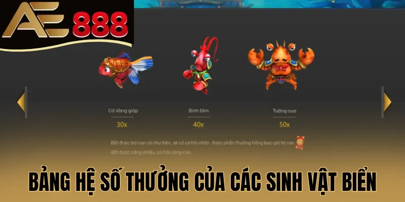 Bảng hệ số thưởng của các sinh vật biển