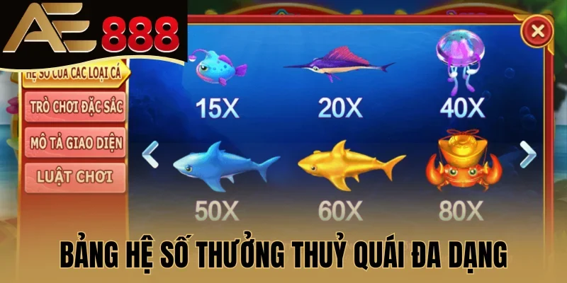 Bảng hệ số thưởng thuỷ quái đa dạng