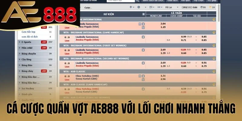 Cá cược quần vợt AE888 với lối chơi nhanh thắng