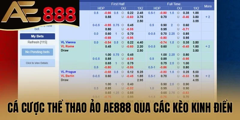 Cá cược thể thao ảo AE888 qua các kèo kinh điển