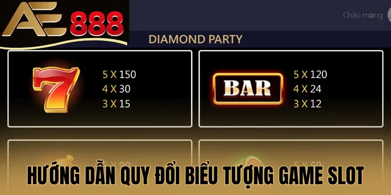 Hướng dẫn quy đổi biểu tượng trong game slot
