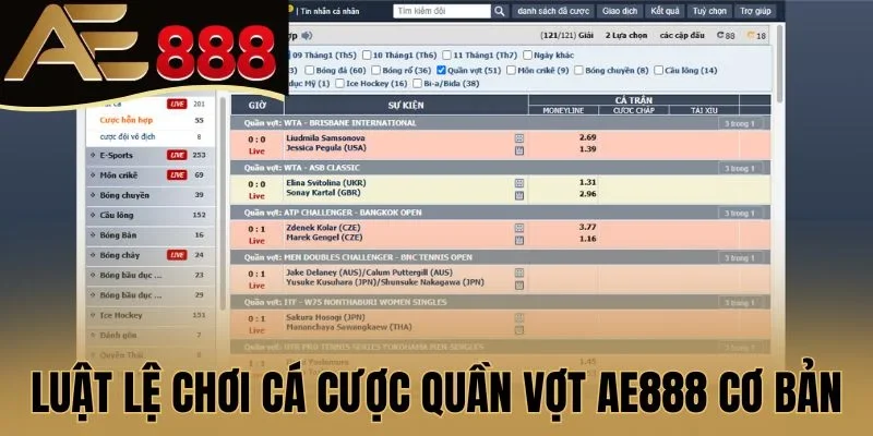 Luật lệ chơi cá cược quần vợt AE888 cơ bản