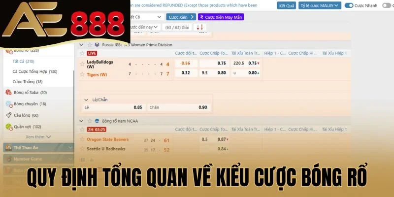 Quy định tổng quan về kiểu cược bóng rổ