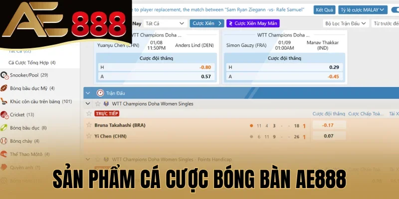 Sản phẩm cá cược bóng bàn AE888