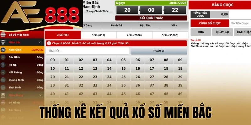 Thống kê kết quả Xổ số miền Bắc