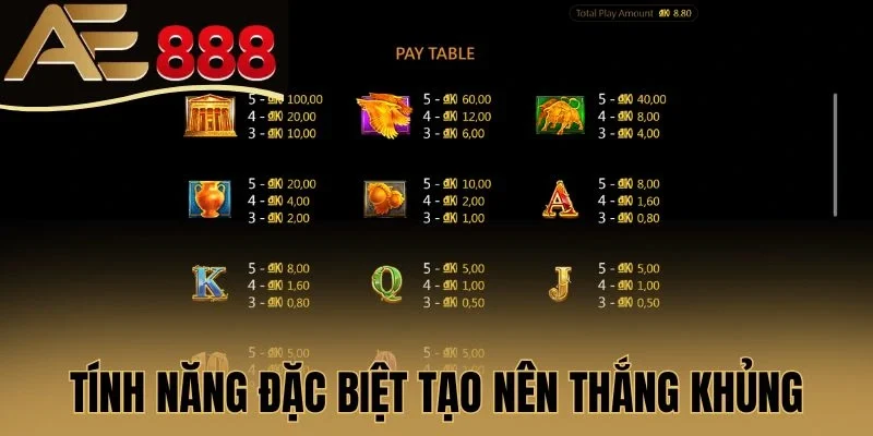 Tính năng đặc biệt tạo nên thắng khủng