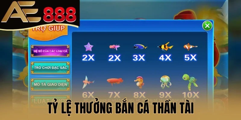 Tỷ lệ thưởng Bắn cá thần tài