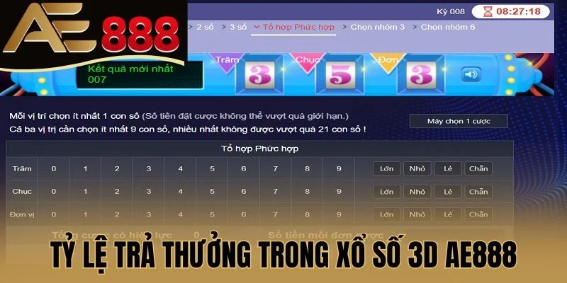 Tỷ lệ trả thưởng đối với từng nhóm cược