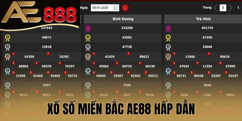Xổ số miền Bắc AE88 hấp dẫn 